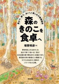 WebOPAC Local書誌詳細